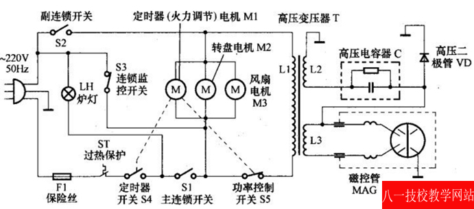 微波炉电路图001副本.jpg